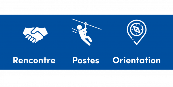 Découvrir la
