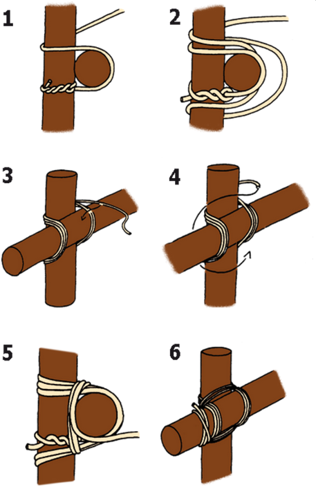 Brêlage carré Brêlage carré